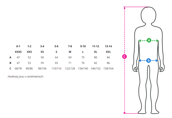 65_62-2610-velikosti-deti2-preview